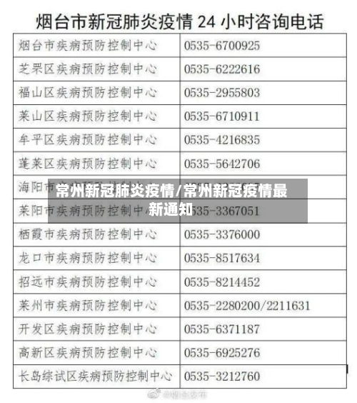常州新冠肺炎疫情/常州新冠疫情最新通知-第2张图片