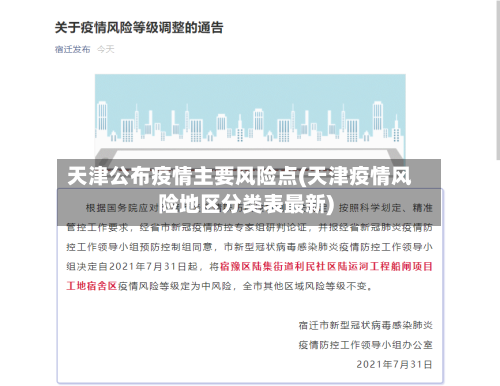 天津公布疫情主要风险点(天津疫情风险地区分类表最新)