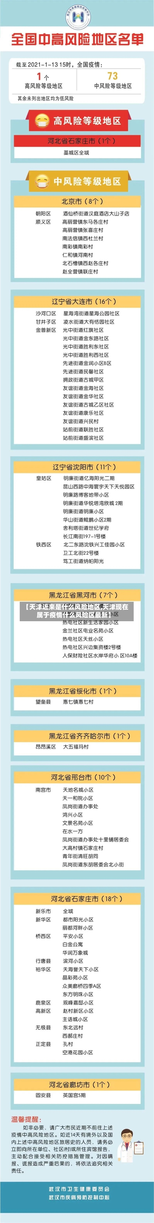 【天津近来是什么风险地区,天津现在属于疫情什么风险区最新】-第2张图片