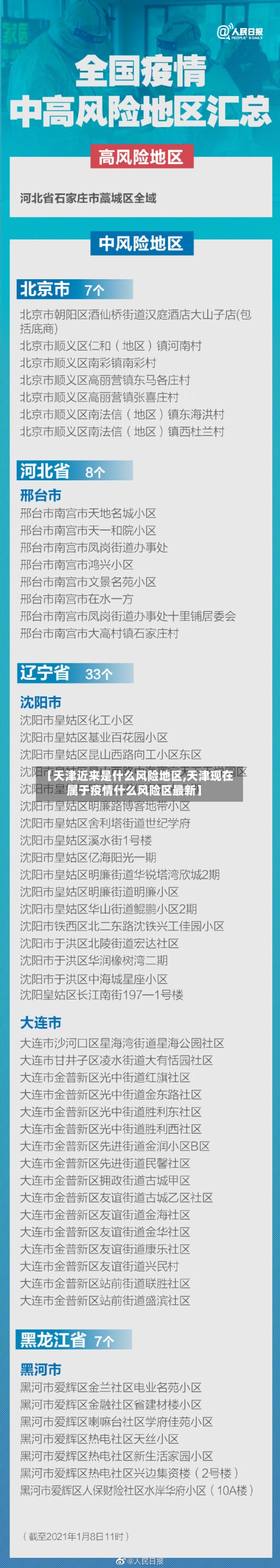 【天津近来是什么风险地区,天津现在属于疫情什么风险区最新】