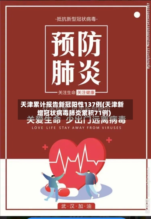天津累计报告新冠阳性137例(天津新增冠状病毒肺炎累积71例)