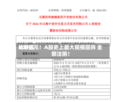 比较高400亿元！A股史上最大规模回购 全部注销！