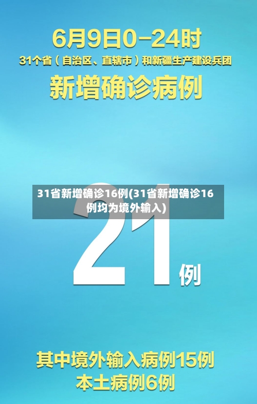31省新增确诊16例(31省新增确诊16例均为境外输入)-第2张图片