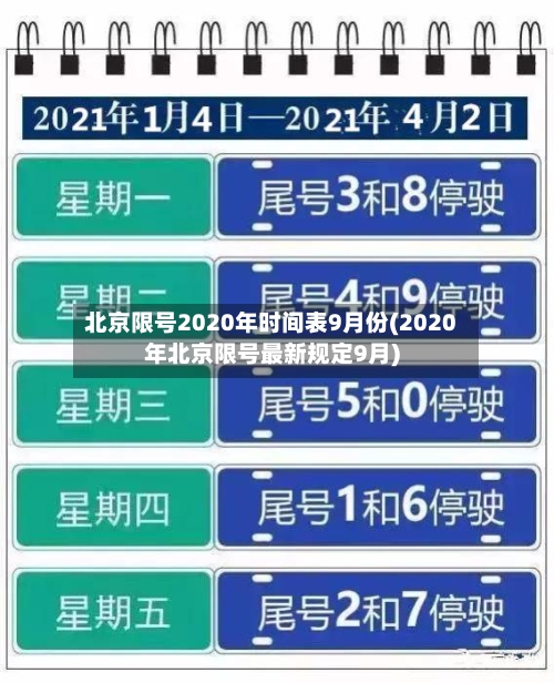 北京限号2020年时间表9月份(2020年北京限号最新规定9月)