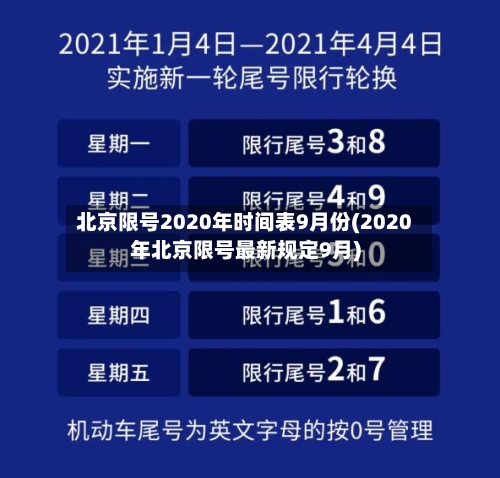 北京限号2020年时间表9月份(2020年北京限号最新规定9月)-第3张图片