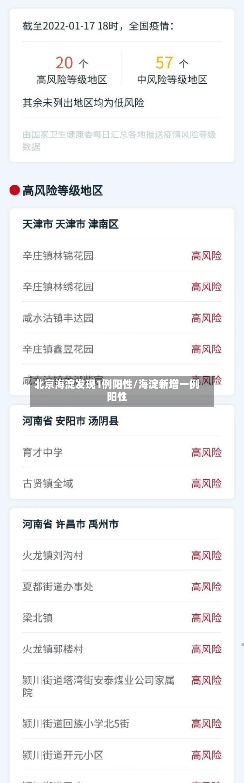 北京海淀发现1例阳性/海淀新增一例阳性