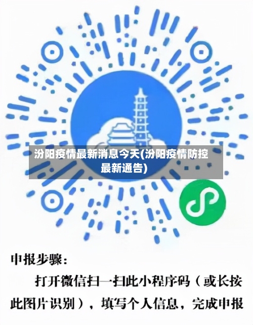 汾阳疫情最新消息今天(汾阳疫情防控最新通告)-第2张图片