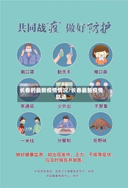 长春的最新疫情情况/长春最新疫情轨迹