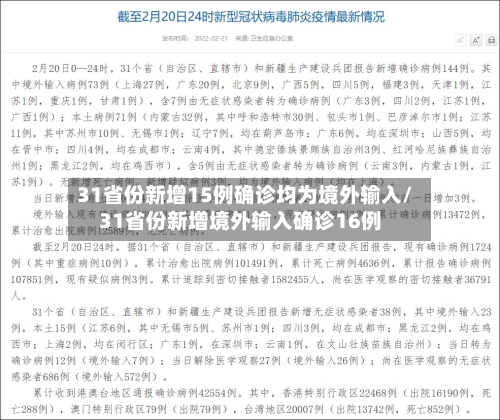 31省份新增15例确诊均为境外输入/31省份新增境外输入确诊16例-第3张图片