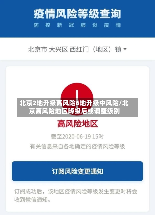 北京2地升级高风险6地升级中风险/北京高风险地区降级后或调整级别-第2张图片