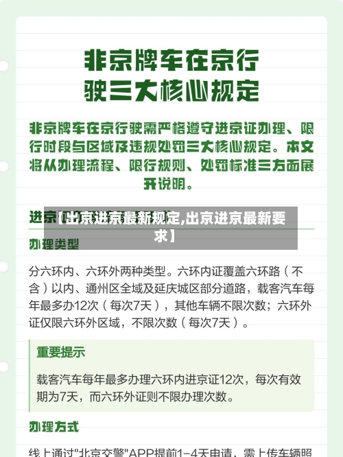 【出京进京最新规定,出京进京最新要求】