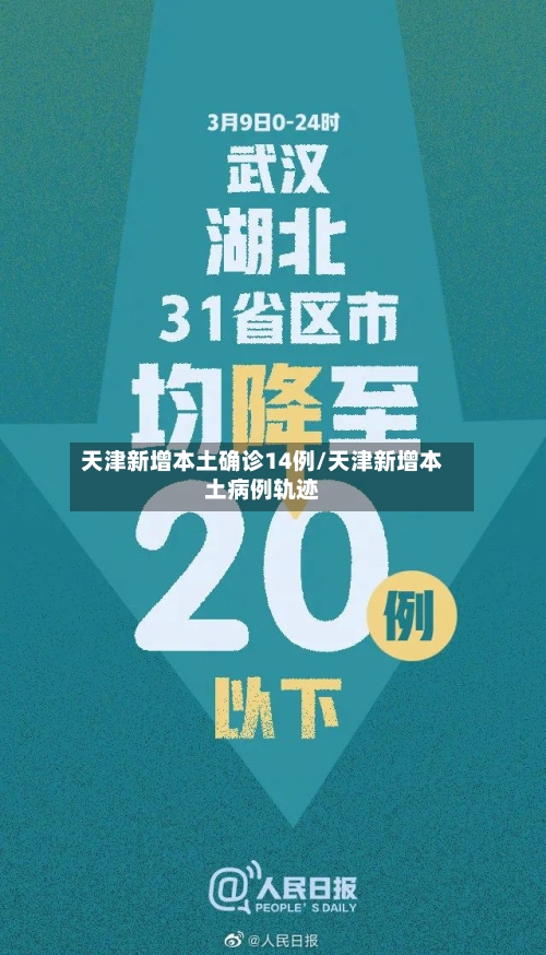 天津新增本土确诊14例/天津新增本土病例轨迹-第3张图片