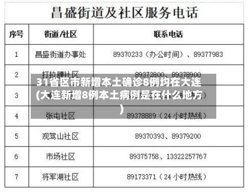 31省区市新增本土确诊8例均在大连(大连新增8例本土病例是在什么地方)-第2张图片