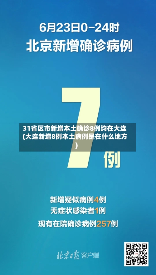 31省区市新增本土确诊8例均在大连(大连新增8例本土病例是在什么地方)
