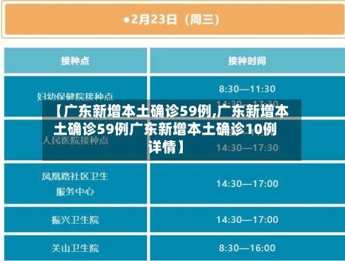 【广东新增本土确诊59例,广东新增本土确诊59例广东新增本土确诊10例详情】-第2张图片