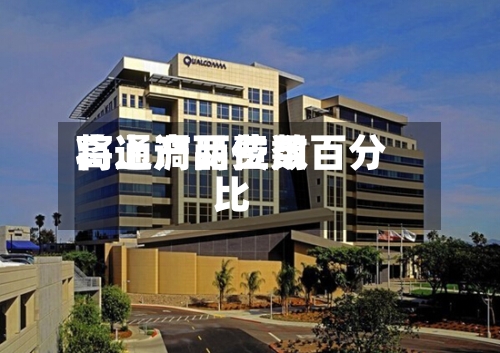高通产品费用将上调两位数百分比-第2张图片