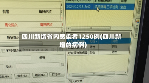 四川新增省内感染者1250例(四川新增的病例)