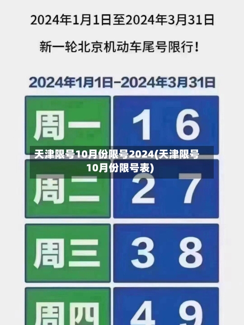 天津限号10月份限号2024(天津限号10月份限号表)-第3张图片