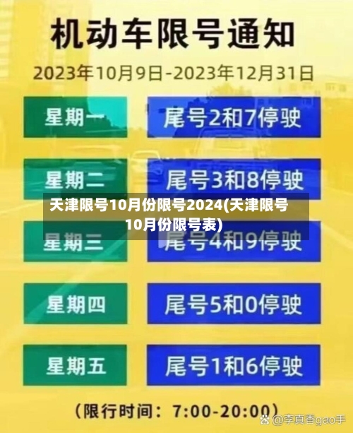 天津限号10月份限号2024(天津限号10月份限号表)-第2张图片