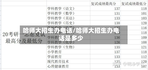 哈师大招生办电话/哈师大招生办电话是多少