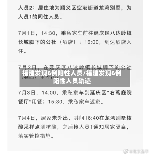 福建发现6例阳性人员/福建发现6例阳性人员轨迹-第2张图片