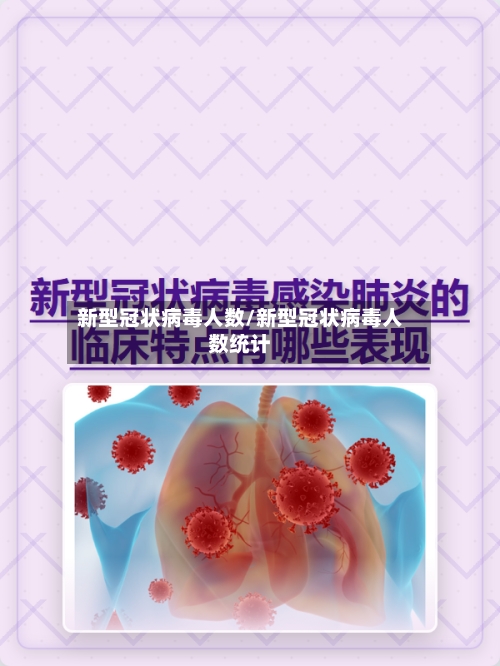 新型冠状病毒人数/新型冠状病毒人数统计-第2张图片