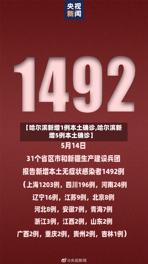 【哈尔滨新增1例本土确诊,哈尔滨新增5例本土确诊】