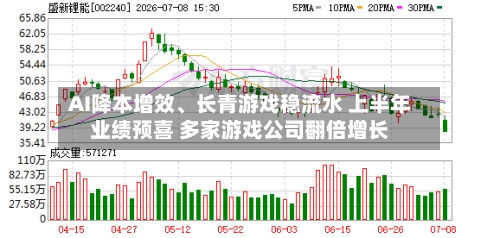 AI降本增效、长青游戏稳流水 上半年业绩预喜 多家游戏公司翻倍增长-第2张图片