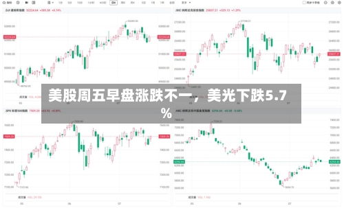 美股周五早盘涨跌不一，美光下跌5.7%-第2张图片