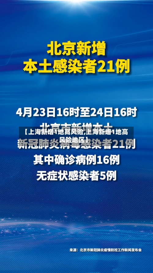 【上海新增1地高风险,上海新增1地高风险地区】