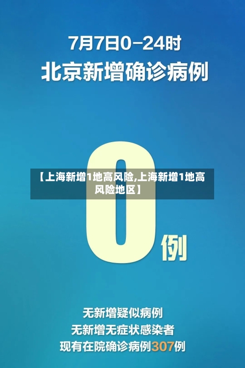 【上海新增1地高风险,上海新增1地高风险地区】-第3张图片