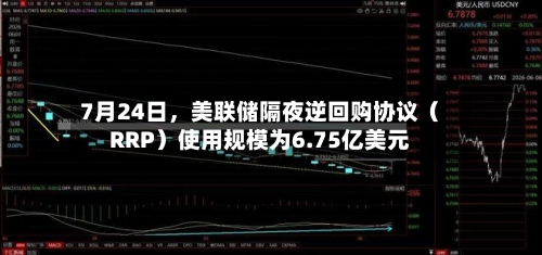 7月24日，美联储隔夜逆回购协议（RRP）使用规模为6.75亿美元-第2张图片