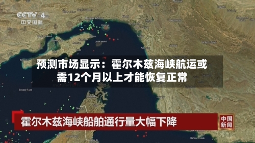 预测市场显示:霍尔木兹海峡航运或需12个月以上才能恢复正常-第2张图片