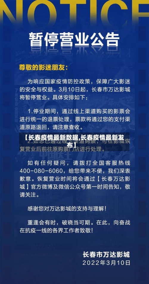 【长春疫情最新数据,长春疫情最新发布】