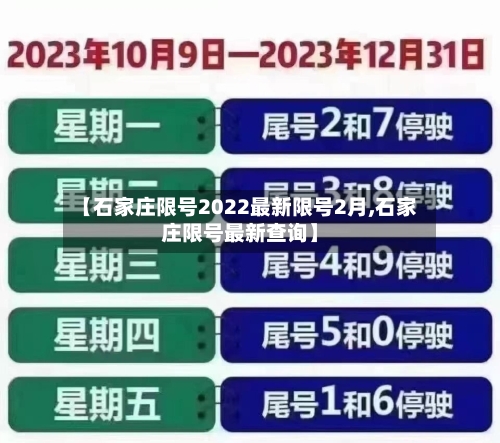 【石家庄限号2022最新限号2月,石家庄限号最新查询】