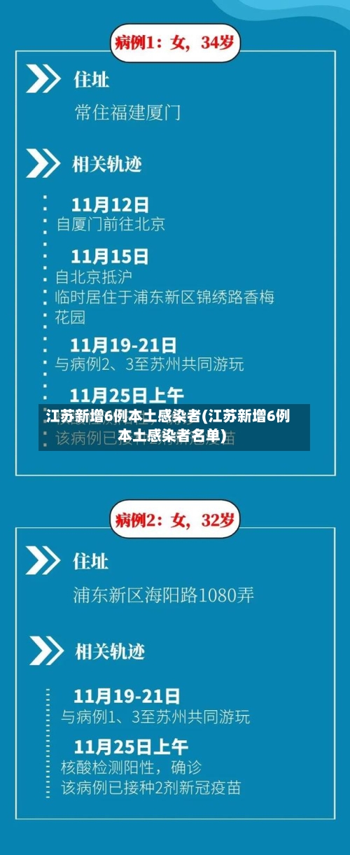 江苏新增6例本土感染者(江苏新增6例本土感染者名单)-第2张图片