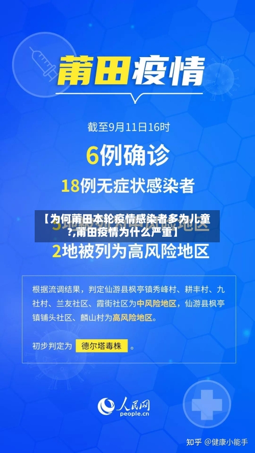【为何莆田本轮疫情感染者多为儿童?,莆田疫情为什么严重】-第3张图片