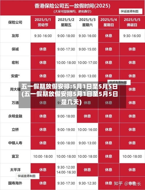 五一假期放假安排:5月1日至5月5日(五一假期放假安排5月1日至5月5日是几天)