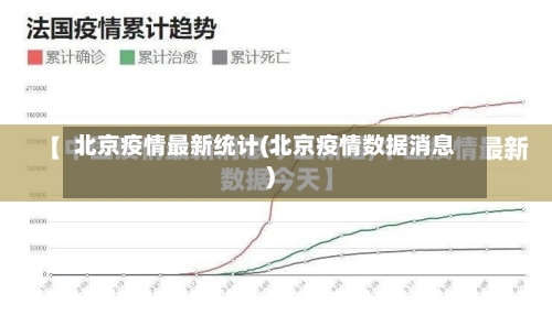 北京疫情最新统计(北京疫情数据消息)-第2张图片