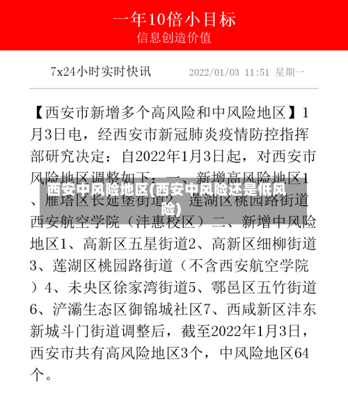 西安中风险地区(西安中风险还是低风险)