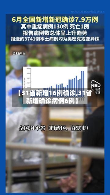 【31省新增16例确诊,31省新增确诊病例6例】-第2张图片