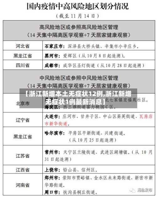 【浙江新增本土无症状12例,浙江新增无症状1例最新消息】-第2张图片