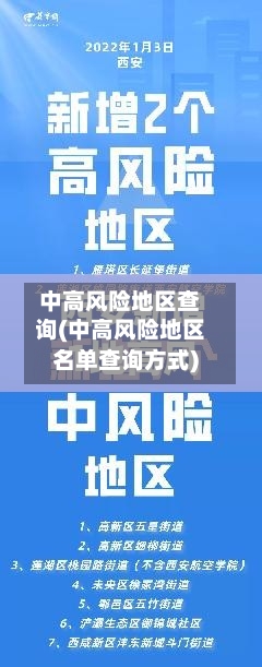中高风险地区查询(中高风险地区名单查询方式)
