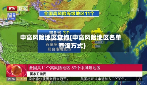 中高风险地区查询(中高风险地区名单查询方式)-第2张图片