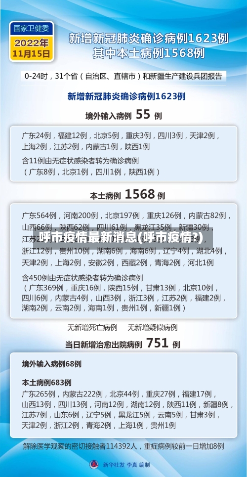 呼市疫情最新消息(呼市疫情?)-第2张图片