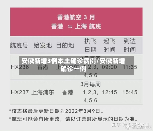 安徽新增3例本土确诊病例/安徽新增确诊一例-第2张图片