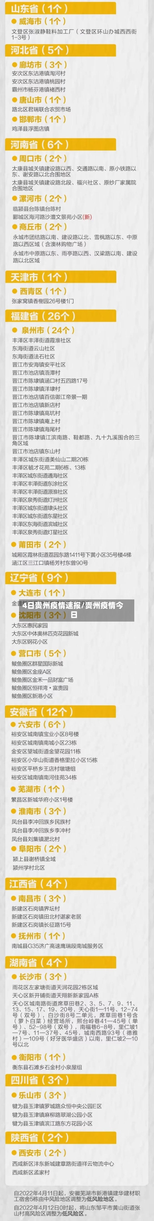 4日贵州疫情速报/贵州疫情今日-第3张图片