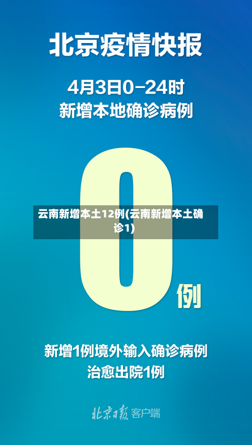 云南新增本土12例(云南新增本土确诊1)-第2张图片