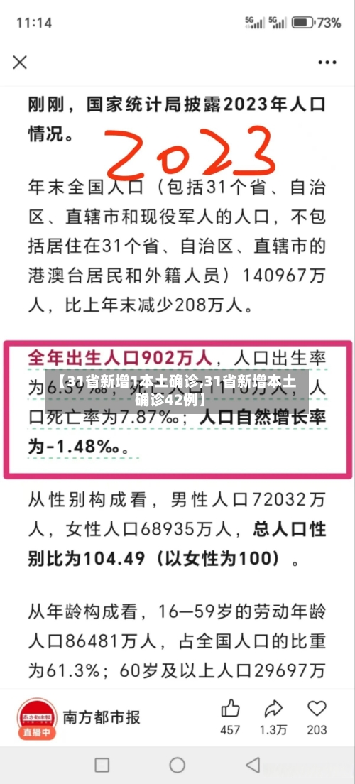 【31省新增1本土确诊,31省新增本土确诊42例】-第2张图片