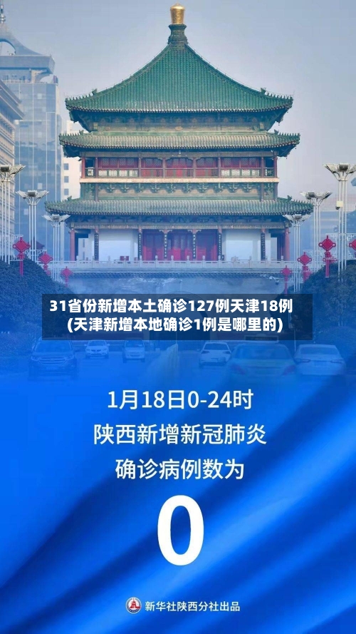 31省份新增本土确诊127例天津18例(天津新增本地确诊1例是哪里的)
